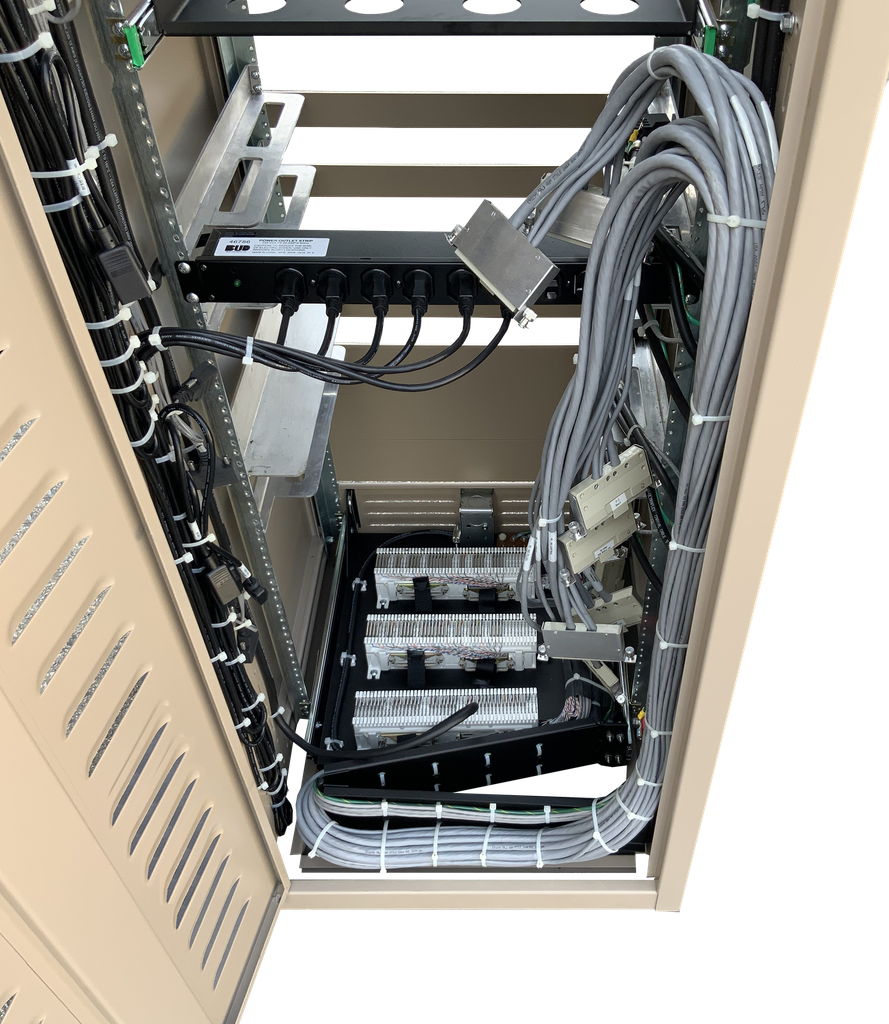 4RTR-4RCE 2360 Rack Configuration