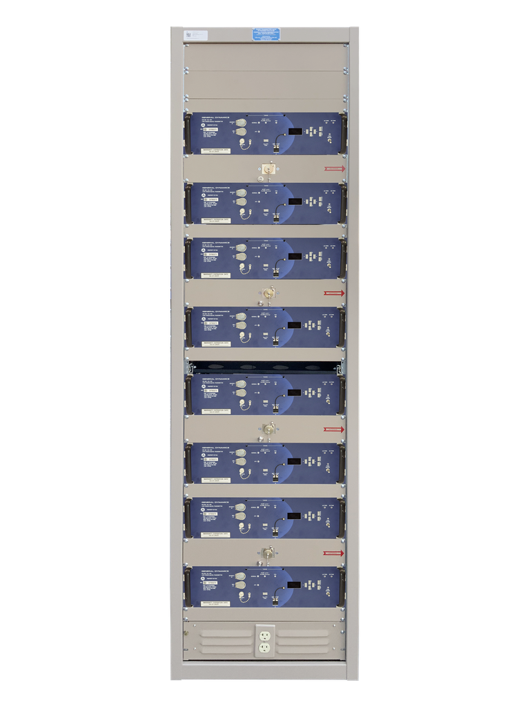 RT-SHARED-ANT 2358 Rack Configuration