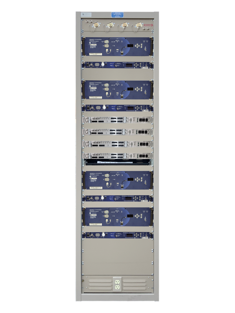 4RTR-4RCE 2360 Rack Configuration