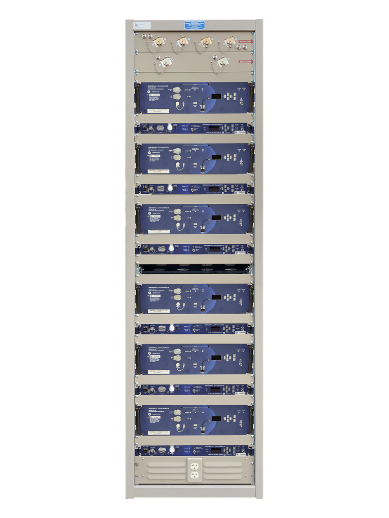 6RTR 2362 Rack Configuration