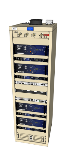 RCO 2366 Rack Configuration