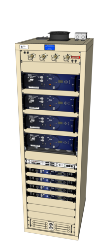 RCAG 2390 Rack Configuration