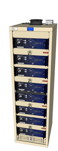 RT-SHARED-ANT 2395 Rack Configuration