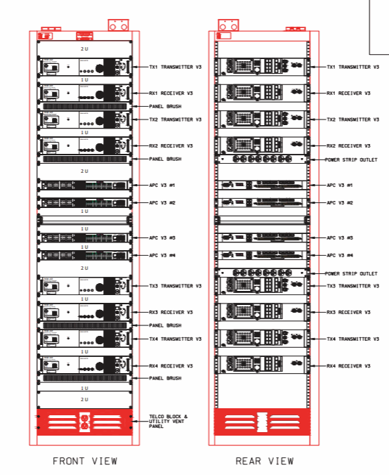 [RCA-3360] 4APC-4RTR-V3-8D Rack Configuration [1001A]
