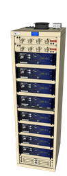 [RCA-2396] RT-SINGLE-ANT 2396 Rack Configuration