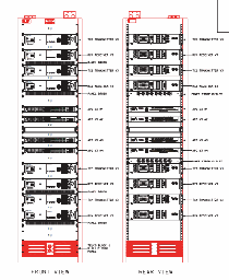 [RCA-3360] [RCA-3360] 4APC-4RTR-V3-8D Rack Configuration [1001A]