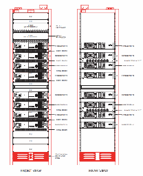 [RCA-3354] [RCA-3354] 8RX-V3-8D Rack Configuration [1001A]